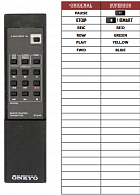 Onkyo RC-214K náhradní dálkový ovladač jiného vzhledu