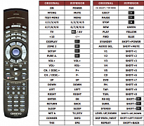 Onkyo RC-511M náhradní dálkový ovladač jiného vzhledu