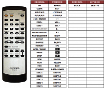 Onkyo RC-547C náhradní dálkový ovladač jiného vzhledu