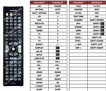 Onkyo RC-567M náhradní dálkový ovladač jiného vzhledu