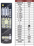 Onkyo RC-665S náhradní dálkový ovladač jiného vzhledu