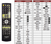 Onkyo RC-704S náhradní dálkový ovladač jiného vzhledu