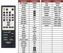 Onkyo RC-720S náhradní dálkový ovladač jiného vzhledu