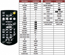 Onkyo RC-823S náhradní dálkový ovladač jiného vzhledu