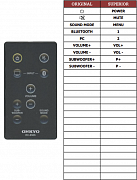 Onkyo RC-858S náhradní dálkový ovladač jiného vzhledu