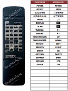 Onkyo T-4711 náhradní dálkový ovladač jiného vzhledu