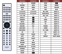 Onkyo TX-8150 náhradní dálkový ovladač jiného vzhledu