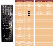Onkyo TXSR508 náhradní dálkový ovladač jiného vzhledu