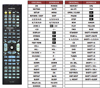 Onkyo TXSR603E náhradní dálkový ovladač jiného vzhledu