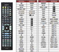 Onkyo TXSR8360 náhradní dálkový ovladač jiného vzhledu