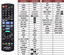 Panasonic DMR-UBT1 náhradní dálkový ovladač jiného vzhledu