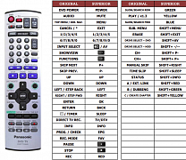Panasonic DMRE85-H náhradní dálkový ovladač jiného vzhledu
