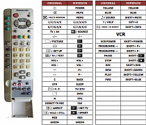 Panasonic EUR511200 (TV+VCR) náhradní dálkový ovladač jiného vzhledu