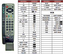 Panasonic EUR511210 (TV+VCR) náhradní dálkový ovladač jiného vzhledu