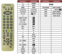 Panasonic EUR511320 (TV+DVD) náhradní dálkový ovladač jiného vzhledu