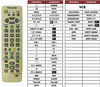 Panasonic EUR511320 (TV+VCR) náhradní dálkový ovladač jiného vzhledu