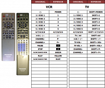 Panasonic EUR7502X20 (VCR+TV) náhradní dálkový ovladač jiného vzhledu