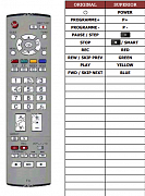 Panasonic EUR7651030A (VCR) náhradní dálkový ovladač jiného vzhledu