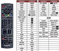 Panasonic EUR7651110 (TV+DVD) náhradní dálkový ovladač jiného vzhledu