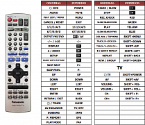 Panasonic EUR7720X10 (DVD+TV) náhradní dálkový ovladač jiného vzhledu
