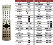 Panasonic EUR7722XC0 (VCR) náhradní dálkový ovladač jiného vzhledu