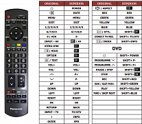 Panasonic EUR7737Z50 (TV+DVD) náhradní dálkový ovladač jiného vzhledu