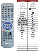 Panasonic N2QAKB000040 (TV) náhradní dálkový ovladač jiného vzhledu
