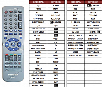 Panasonic N2QAKB000040 (VCR) náhradní dálkový ovladač jiného vzhledu