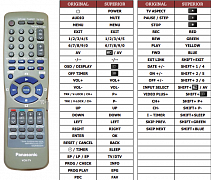 Panasonic N2QAKB000044 (VCR) náhradní dálkový ovladač jiného vzhledu
