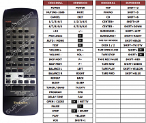 Technics RAK-CH745WH náhradní dálkový ovladač jiného vzhledu