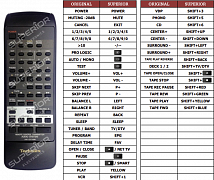 Technics SE-CA10 náhradní dálkový ovladač jiného vzhledu
