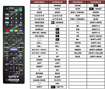 Sony BDV-L800 náhradní dálkový ovladač jiného vzhledu