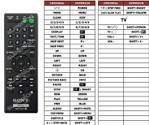 Sony DVP-SR300 náhradní dálkový ovladač jiného vzhledu