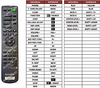 Sony HCD-RX100AV náhradní dálkový ovladač jiného vzhledu