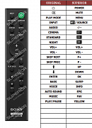 Sony HT-SF200 náhradní dálkový ovladač jiného vzhledu
