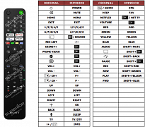 Sony KD-32W804P náhradní dálkový ovladač jiného vzhledu
