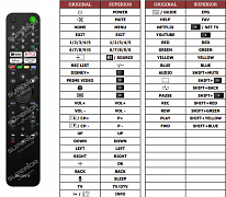 Sony KD-32W804PAEP náhradní dálkový ovladač jiného vzhledu