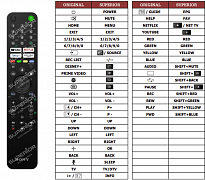 Sony KD-43X81JAEP náhradní dálkový ovladač jiného vzhledu