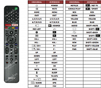 Sony KD-43XH8096BA náhradní dálkový ovladač jiného vzhledu