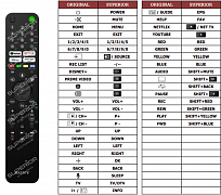 Sony KD-50X85JAEP náhradní dálkový ovladač jiného vzhledu