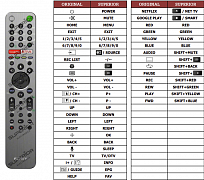 Sony KD-55A8 náhradní dálkový ovladač jiného vzhledu