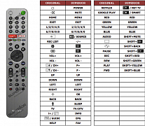 Sony KD-55A85 náhradní dálkový ovladač jiného vzhledu
