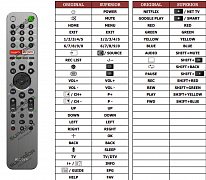 Sony KD-55A89 náhradní dálkový ovladač jiného vzhledu