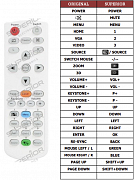 Optoma S331 náhradní dálkový ovladač jiného vzhledu