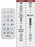 Optoma X-315 náhradní dálkový ovladač jiného vzhledu
