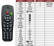 Optoma X300 náhradní dálkový ovladač jiného vzhledu