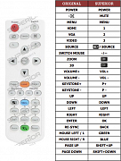 Optoma X320UST náhradní dálkový ovladač jiného vzhledu