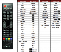 Acer AT2026-D náhradní dálkový ovladač jiného vzhledu