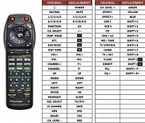 Pioneer AXD7181 náhradní dálkový ovladač jiného vzhledu