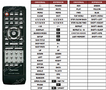 Pioneer DV343 náhradní dálkový ovladač jiného vzhledu